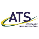 ats-air.com.br