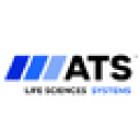 ATS Automation Tooling Systems GmbH logo