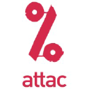 attac.org Invalid Traffic Report