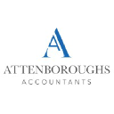 attenboroughs.com