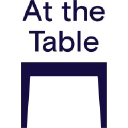 atthetable.nyc