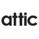 attic2zoo.com