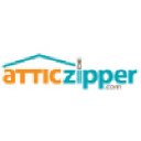 atticzipper.com