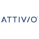 Attivio Inc
