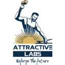 attractivelabs.com
