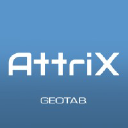 AttriX logo