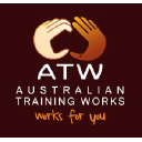 atw.org.au