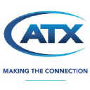 atxnetworks.com