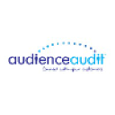 Audience Audit Inc