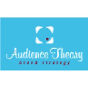 audiencetheory.com