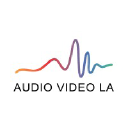 audiovideola.com