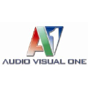 audiovisualadvisor.com.au