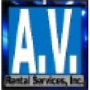 audiovisualrenting.com