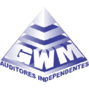 auditoresgwm.com.br