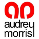 Audrey Morris Cosmetics International Inc