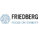 august-friedberg.com