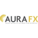 aura-fx.com