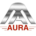 Aura Intelligence