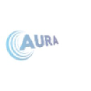 Aura Software