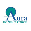 auracons.com