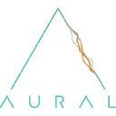 auralsound.com