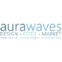 aurawaves.com
