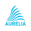 aureliaturbines.com