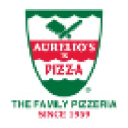 aurelios pizza logo