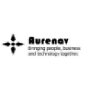 aurenav.com