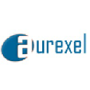 aurexel.com