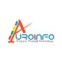auroinfo.co.in