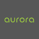 Aurora Technologies in Elioplus