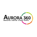 aurora360.xyz