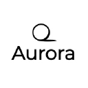aurorafashiongroup.com