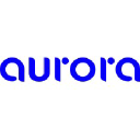 Aurorahealth