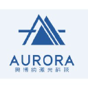 auroralaser.net.cn
