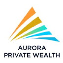 Aurora Private Wealth