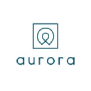 aurorasustainability.com
