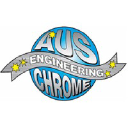 auschrome.com.au