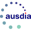 ausdia.com