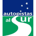 ausur.com.ar