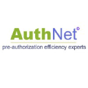 auth-net.com