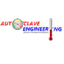 autoclave-engineering.co.uk