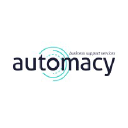 automacy.com.br