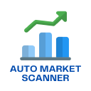 Auto Market Scanner