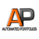 Automated Portfolios