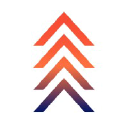 The Automation Company™