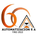 automatizacion.com.co