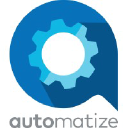 automatize.com