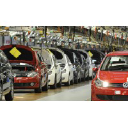 automobile industryss